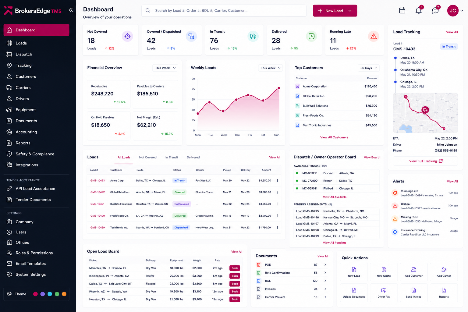 BrokersEdge TMS dashboard interface preview
