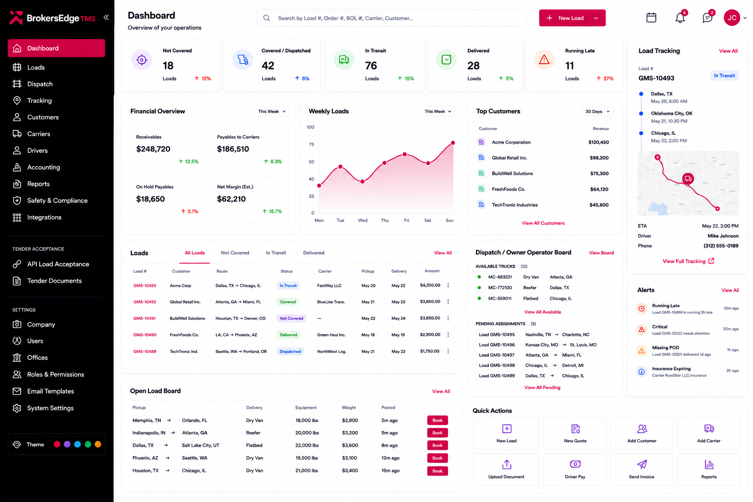 BrokersEdge TMS main dashboard interface preview
